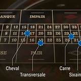 617-bet french roulette
